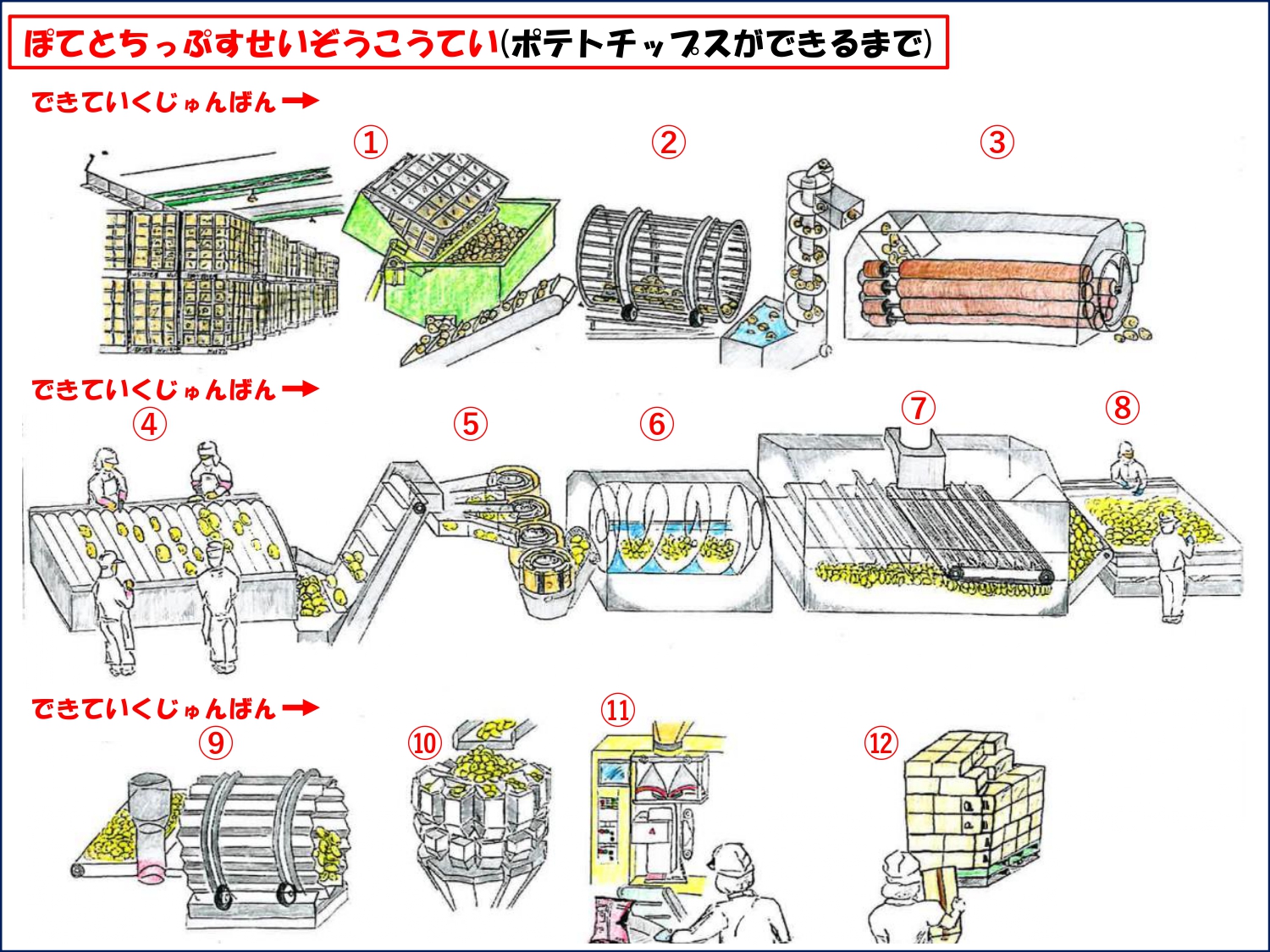 PT製造工程1.jpg