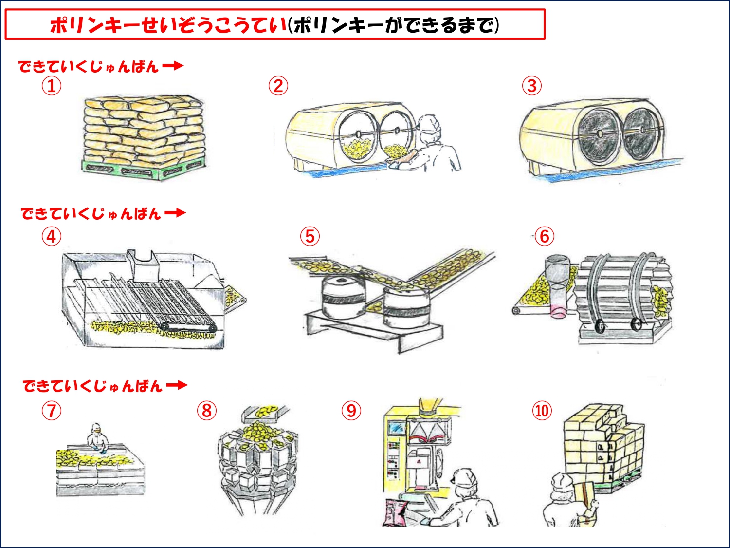 PK製造工程1.jpg