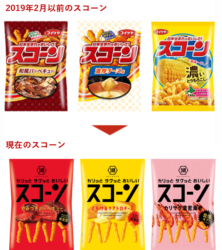 スコーン お菓子 いつから？