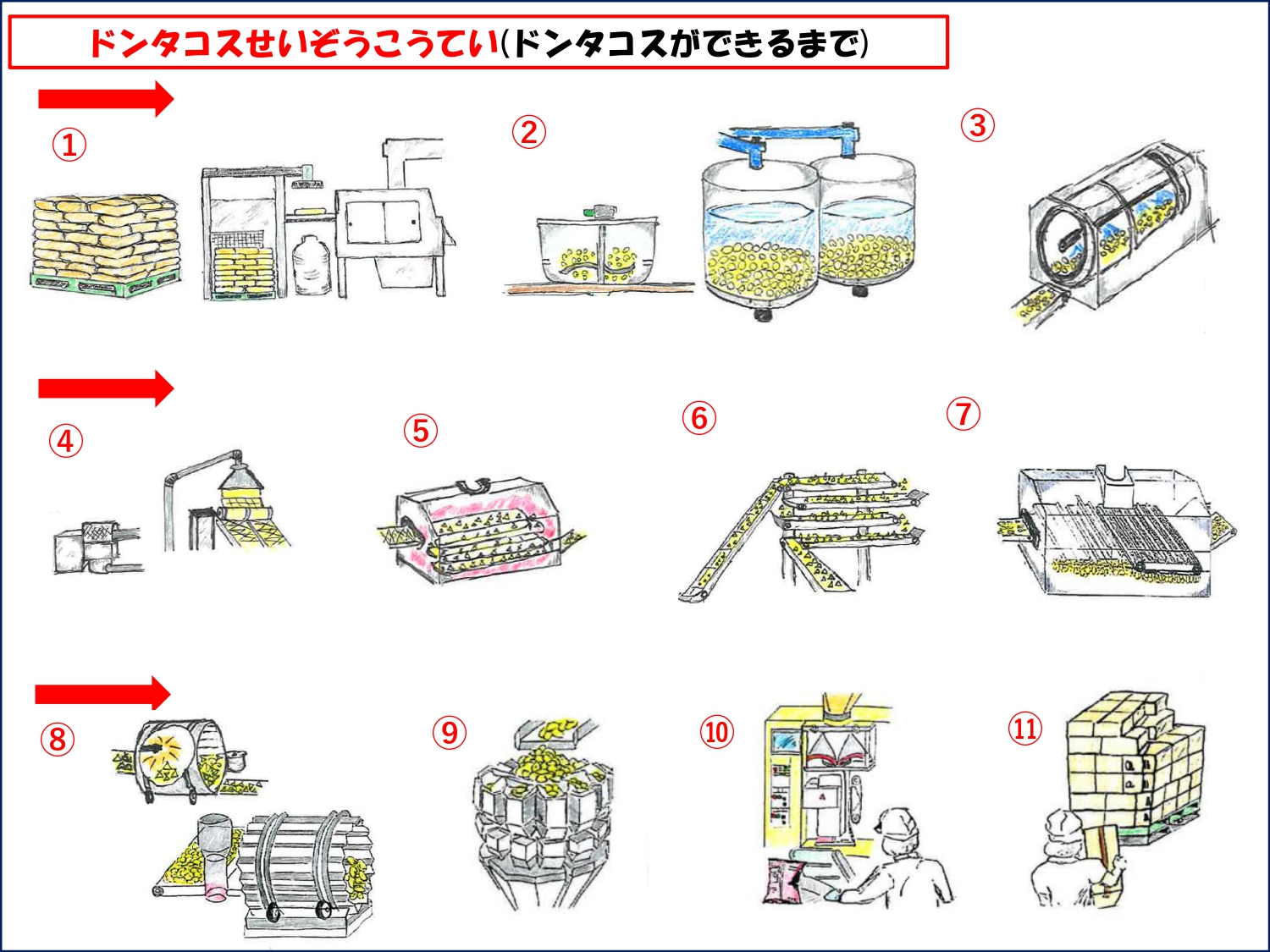 DT製造工程1.jpg