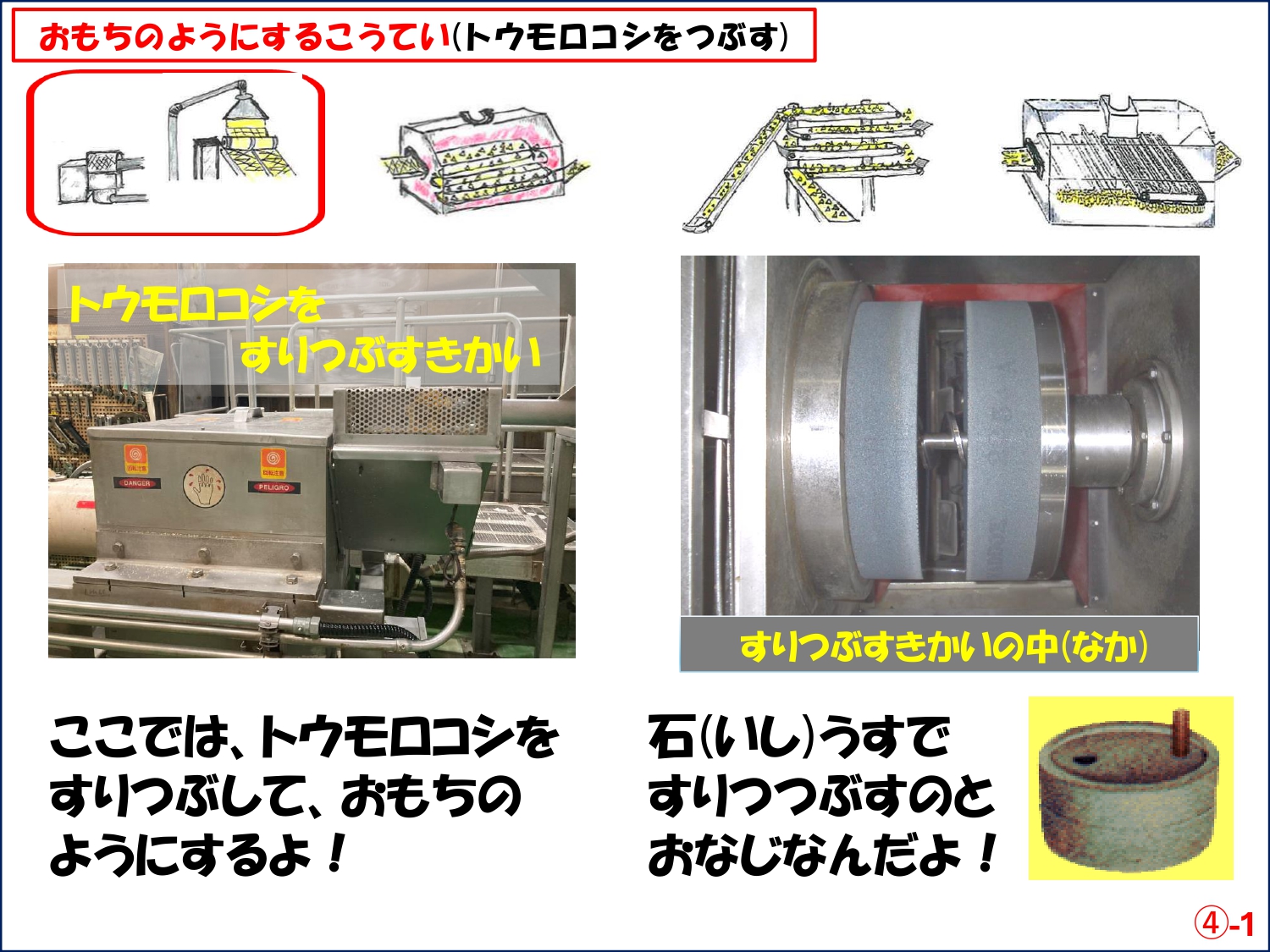 DT製造工程6.jpg