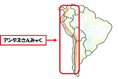 アンデス山脈図.png