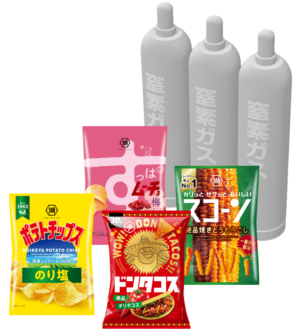 窒素ガス.png