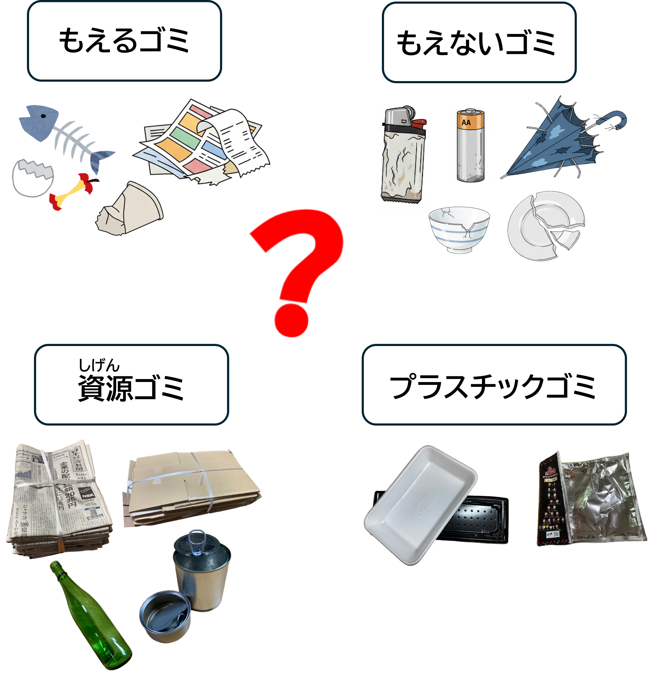 ごみの種類.png