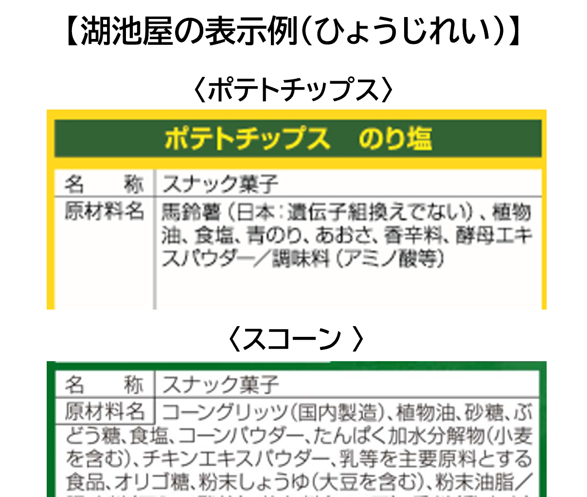 名称表示.png